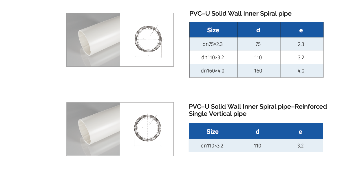 pvcu solid wall spiral pipe 