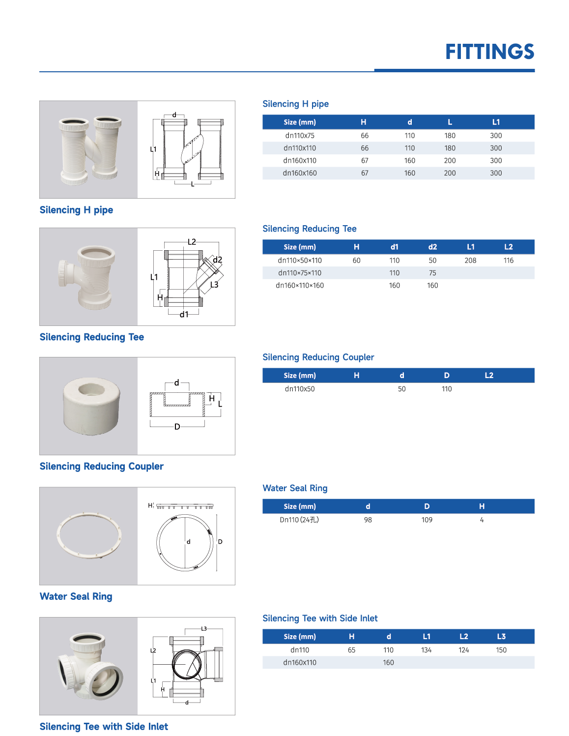 silence fittings 2.png