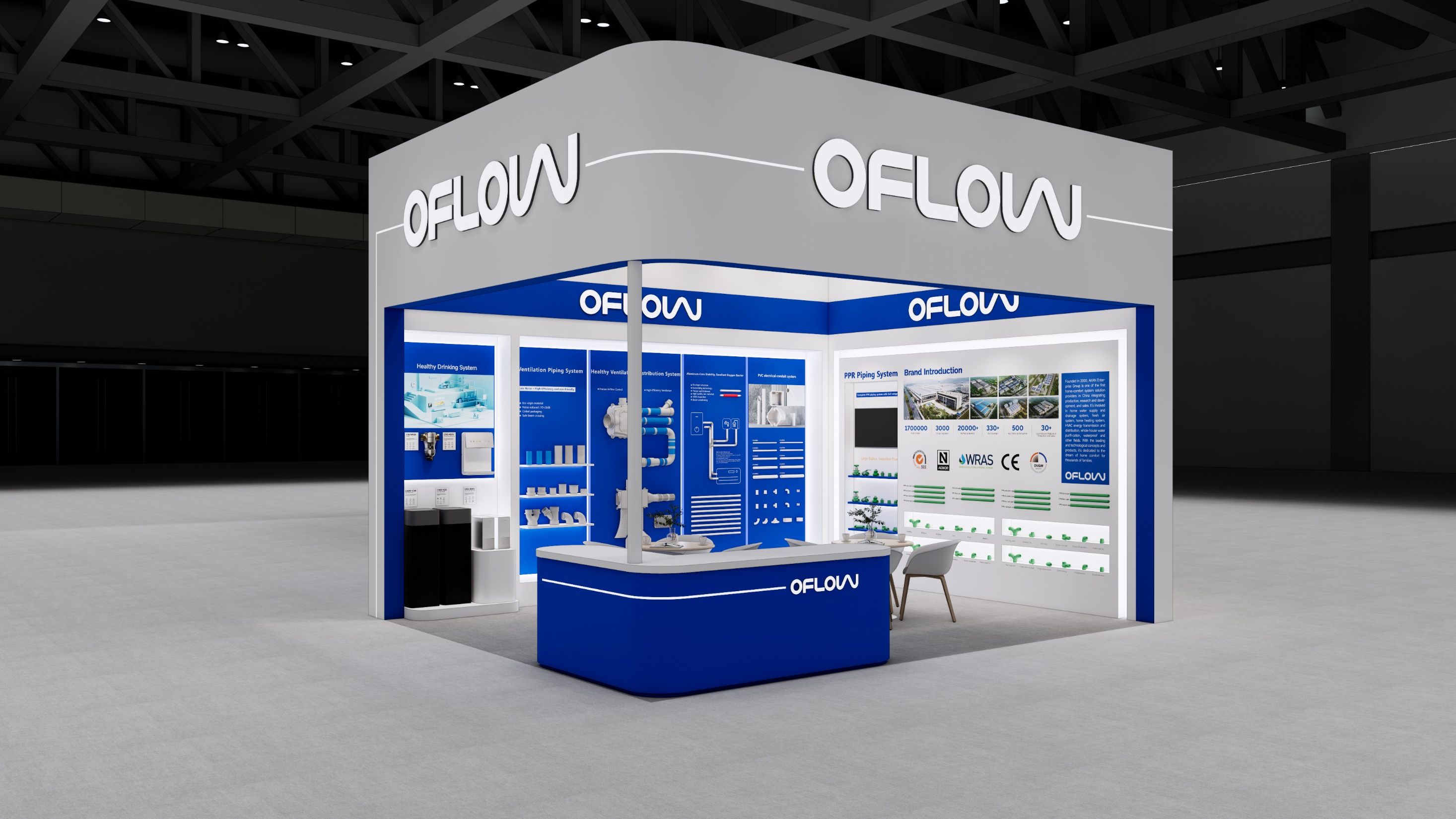 OFLOW to Showcase Full-House Water & Air Solutions at MEGABUILD Indonesia 2026